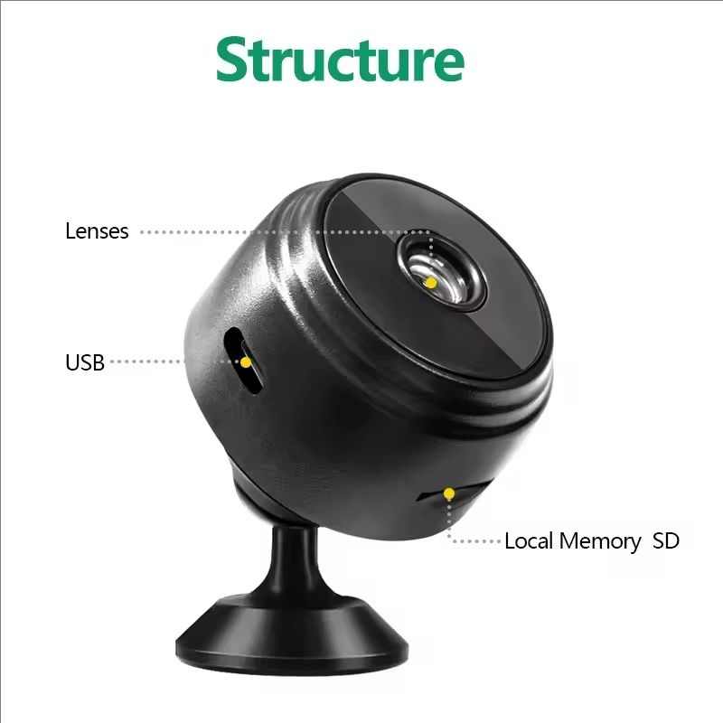 1080P HD WiFi Mini Camera Wire - Baby Nursery Camera review and price