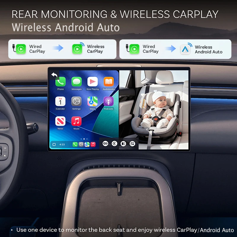 Ottocast Cabin Care Wireless C - Baby Nursery Camera review and price