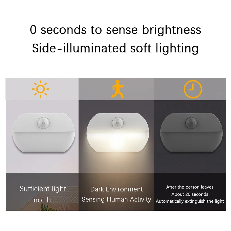 LED Human Body Sensing Night L - Baby Nursery Night Light review and price